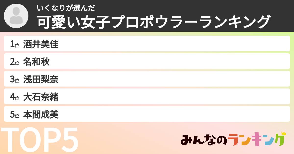 いくなりさんの「可愛い女子プロボウラーランキング」