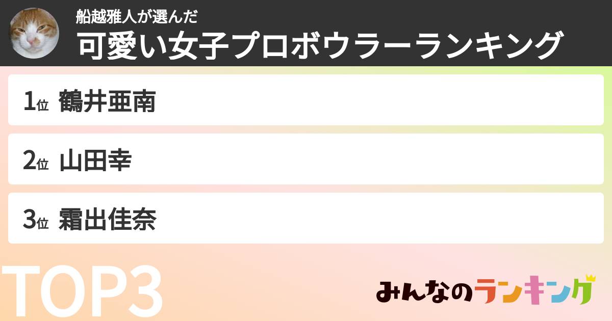 船越雅人さんの「可愛い女子プロボウラーランキング」
