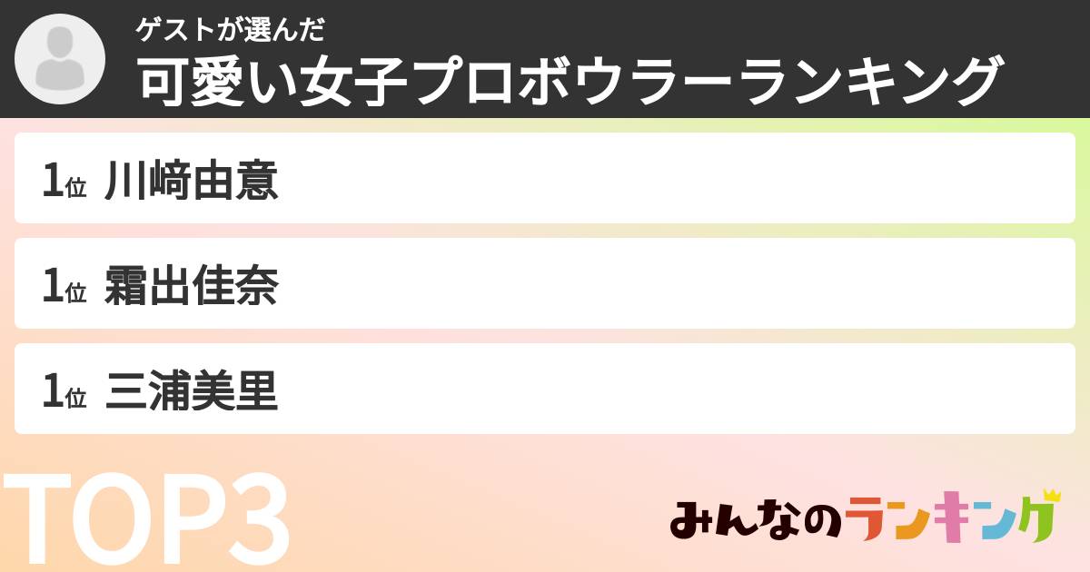 ゲストさんの「可愛い女子プロボウラーランキング」
