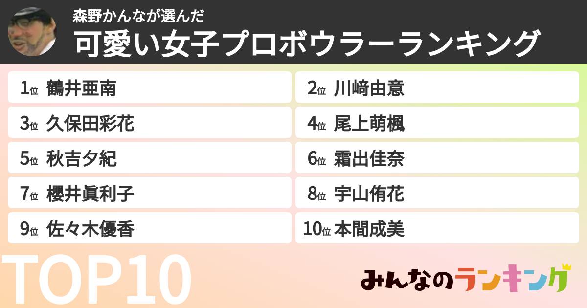 森野かんなさんの「可愛い女子プロボウラーランキング」