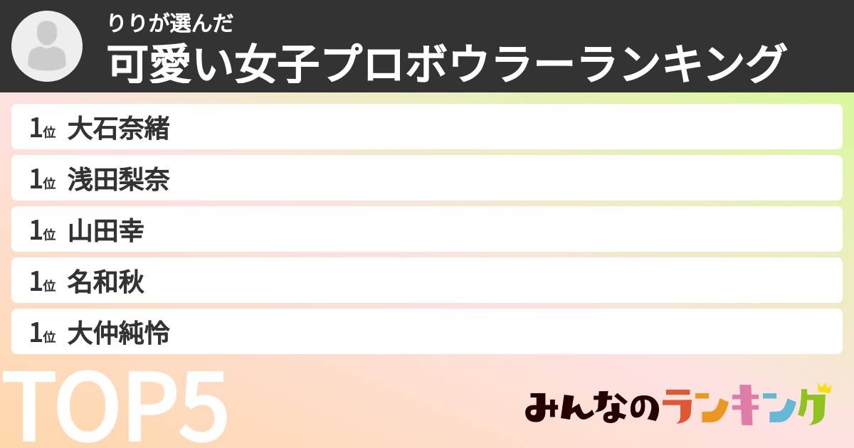りりさんの「可愛い女子プロボウラーランキング」