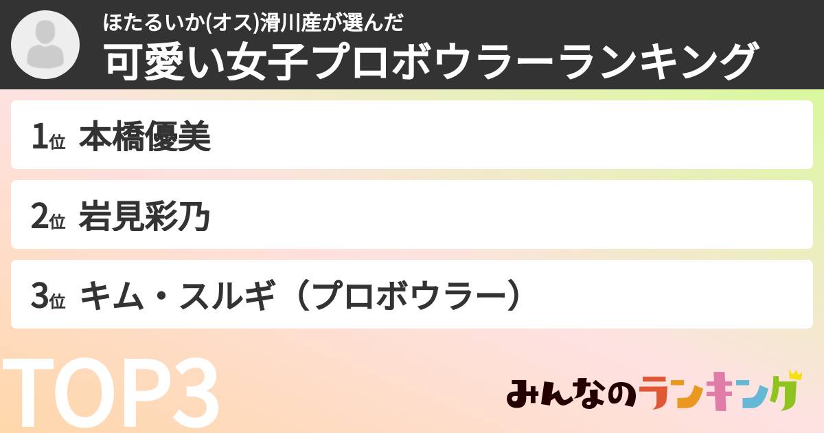 ほたるいか(オス)滑川産さんの「可愛い女子プロボウラーランキング」
