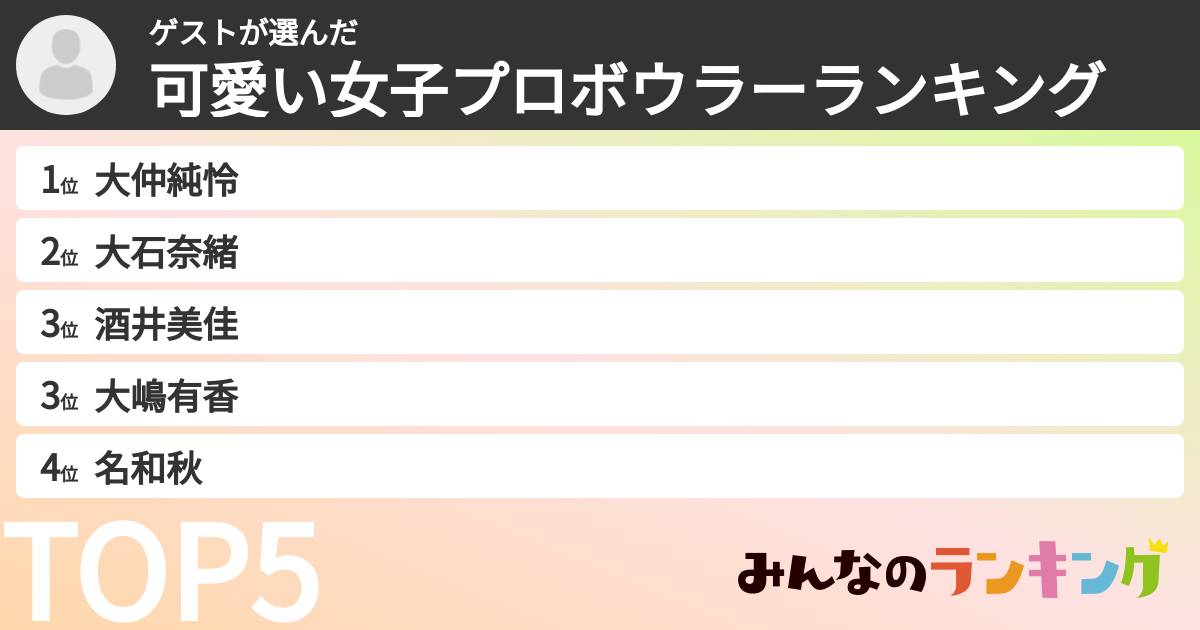 ゲストさんの「可愛い女子プロボウラーランキング」