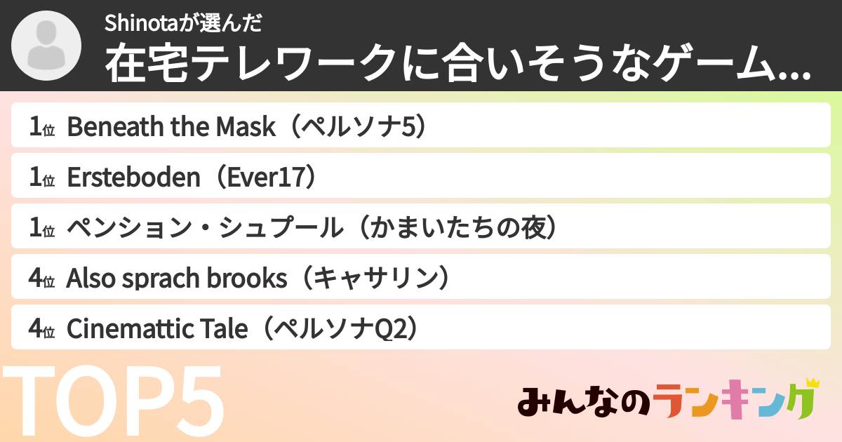 Shinotaさんの「在宅テレワークに合いそうなゲームのBGM」