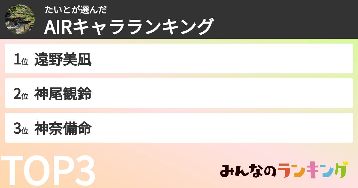 たいとさんの「AIRキャラランキング」