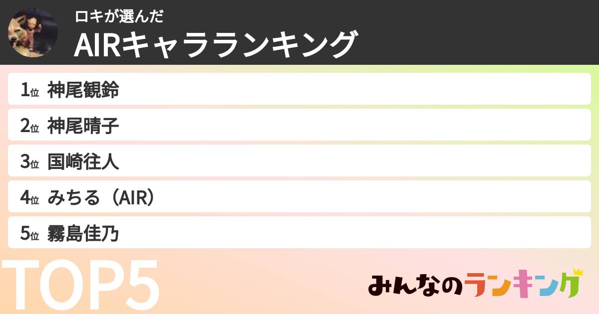 ロキさんの「AIRキャラランキング」