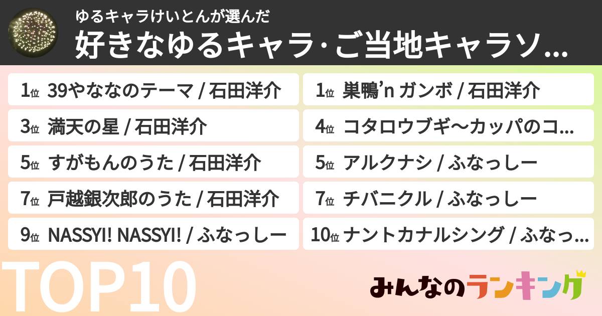 ゆるキャラけいとんさんの「好きなゆるキャラ·ご当地キャラソング」