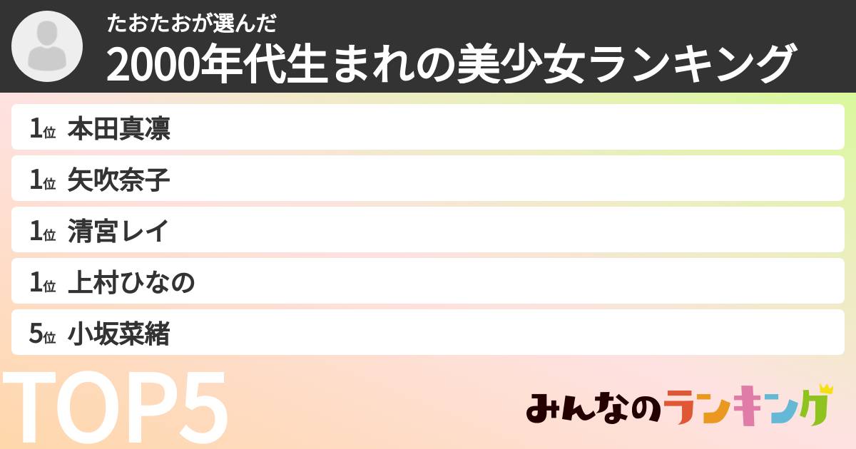 たおたおさんの「2000年代生まれの美少女ランキング」