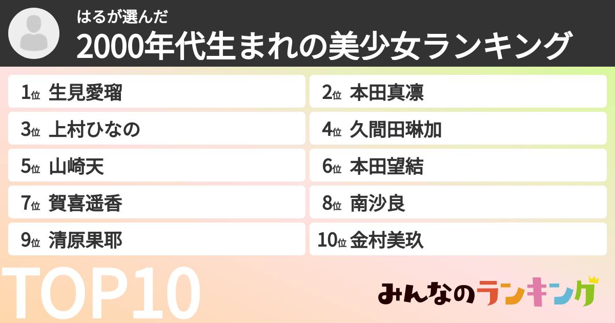 はるさんの「2000年代生まれの美少女ランキング」