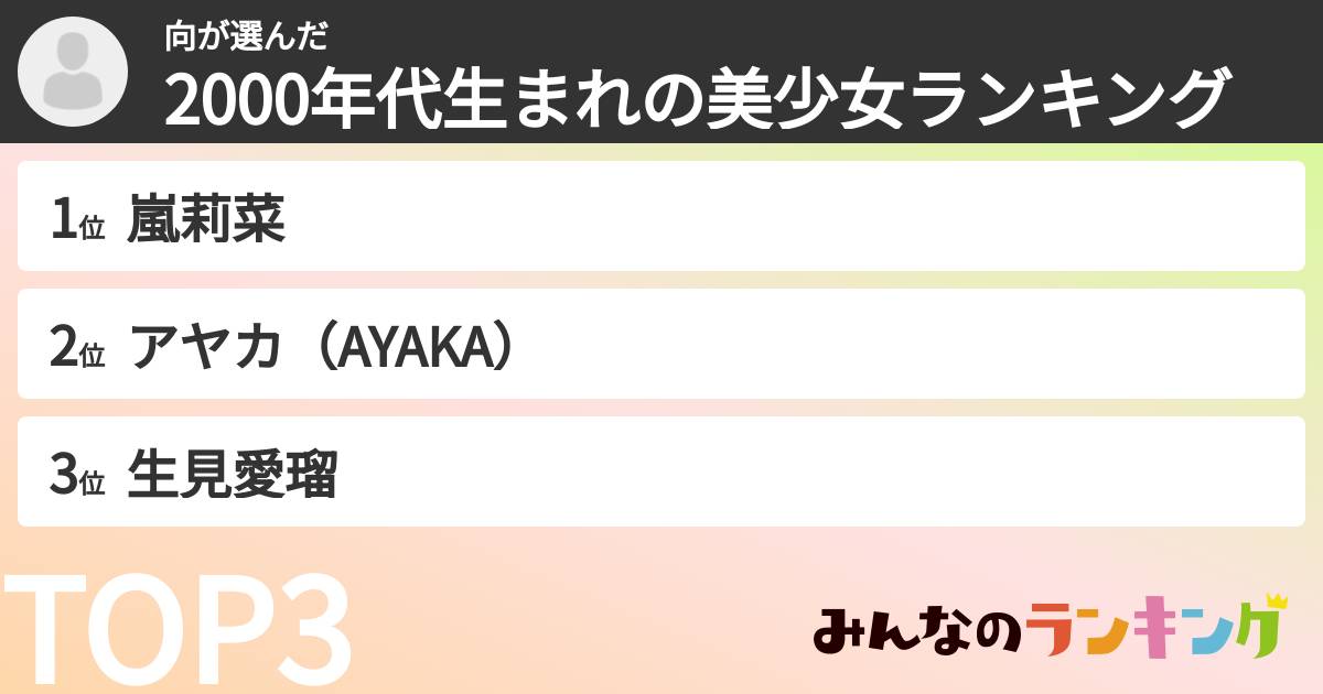 向さんの「2000年代生まれの美少女ランキング」