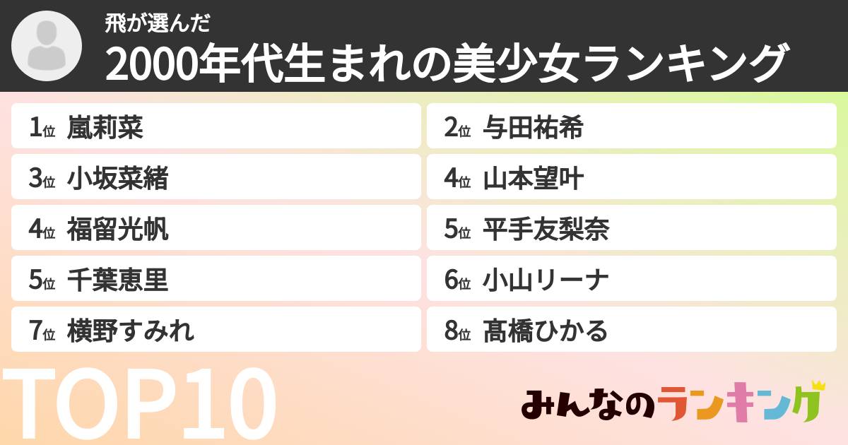 飛さんの「2000年代生まれの美少女ランキング」