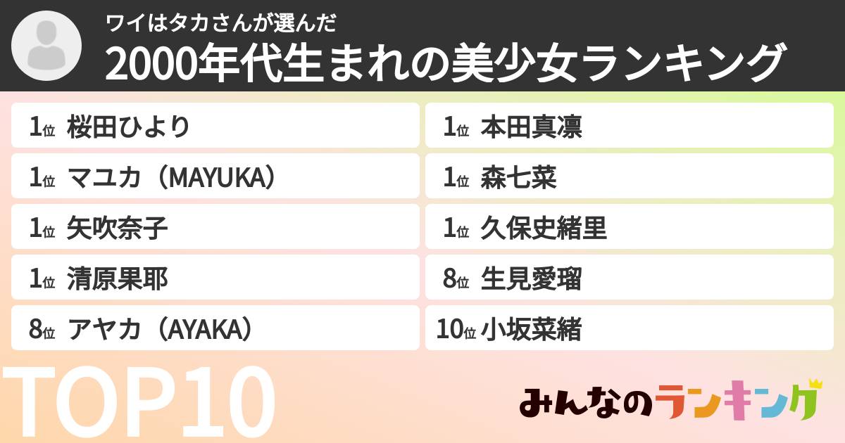 ワイはタカさんさんの「2000年代生まれの美少女ランキング」