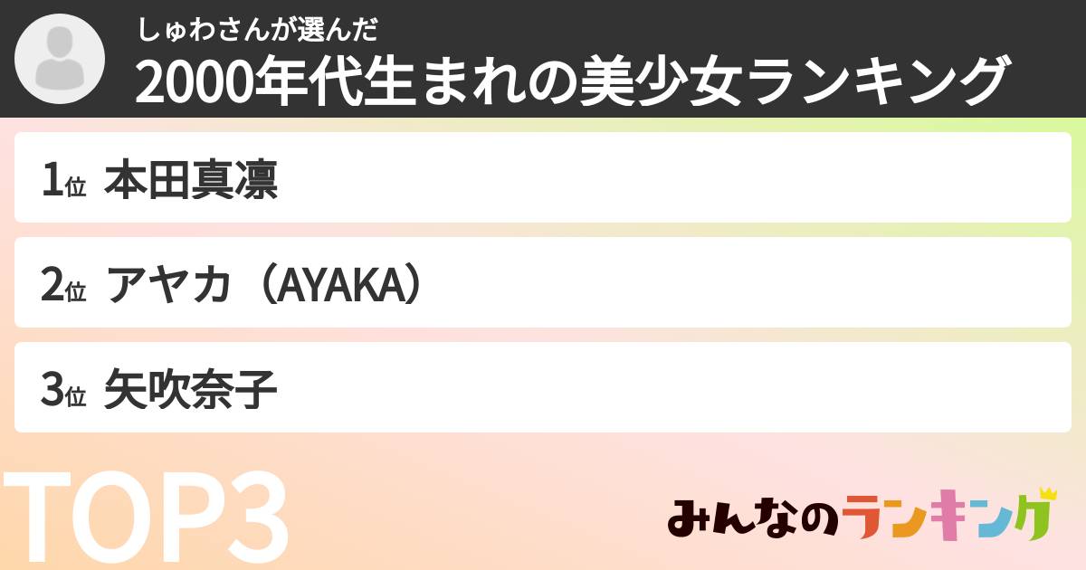 しゅわさんさんの「2000年代生まれの美少女ランキング」