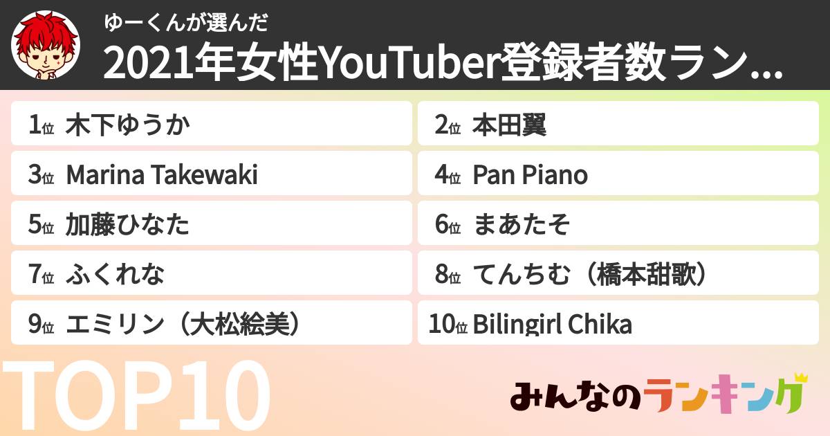 ゆーくんさんの「2021年女性YouTuber登録者数ランキング」