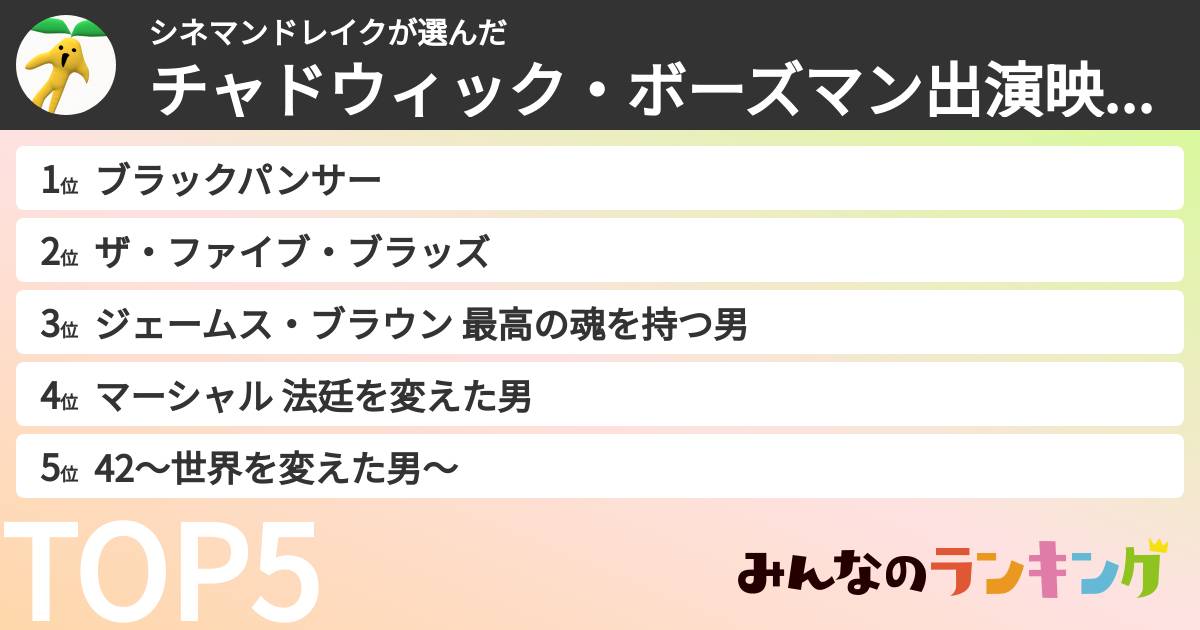 シネマンドレイクさんの「チャドウィック・ボーズマン出演映画ランキング」