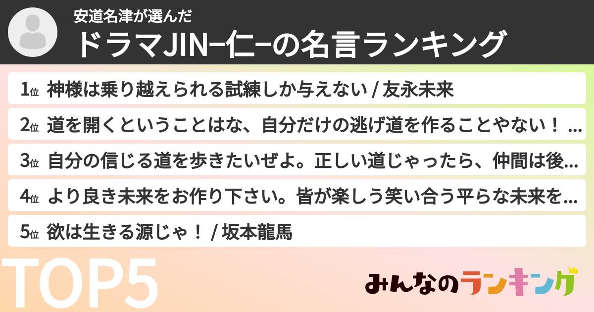 安道名津さんの「ドラマJIN−仁−の名言ランキング」