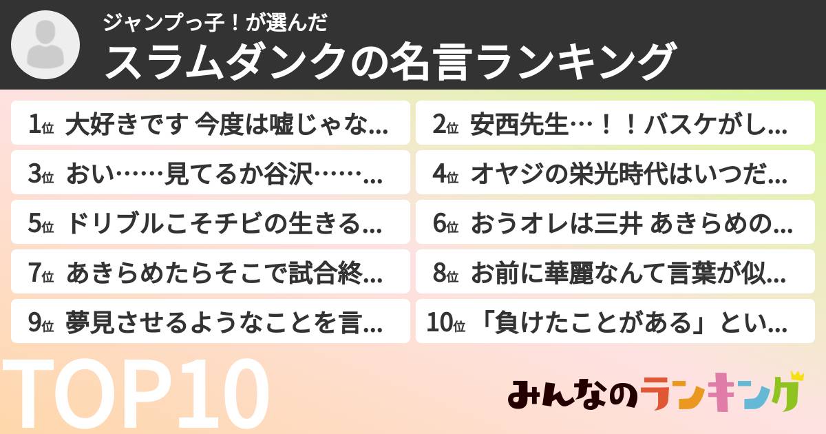 ジャンプっ子！さんの「スラムダンクの名言ランキング」