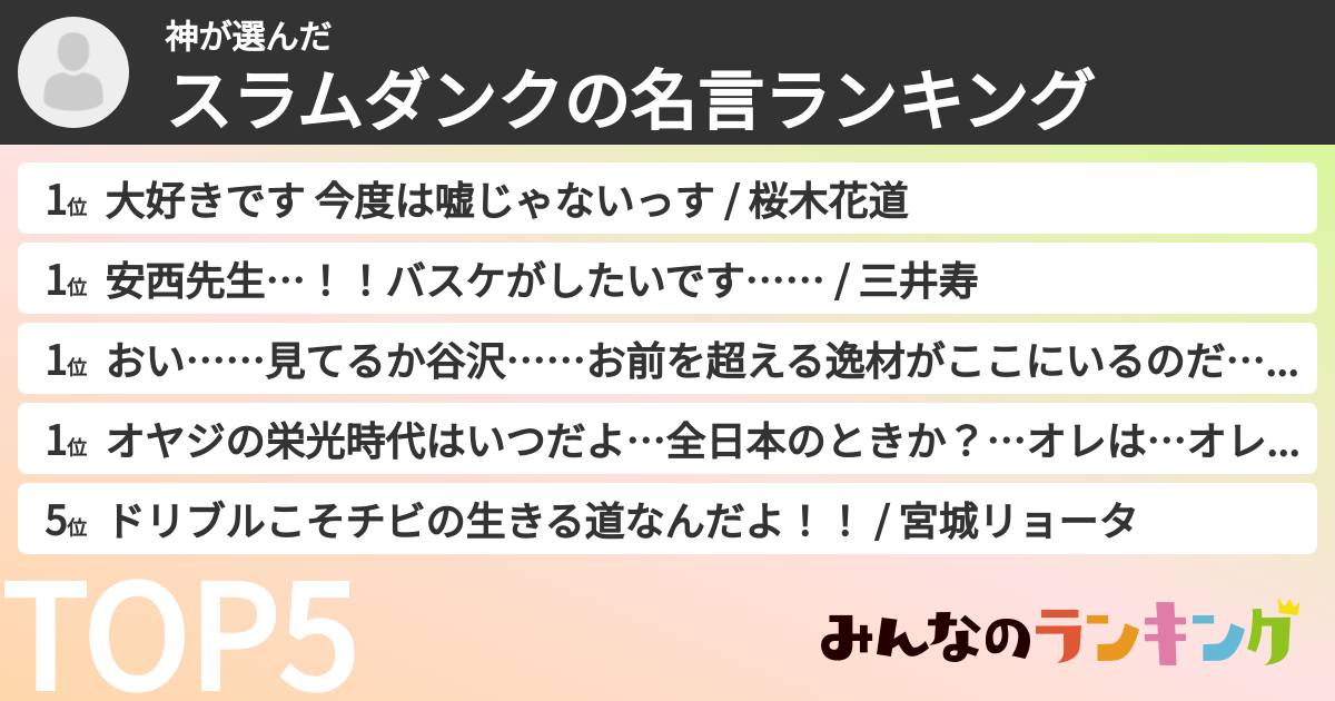神さんの「スラムダンクの名言ランキング」