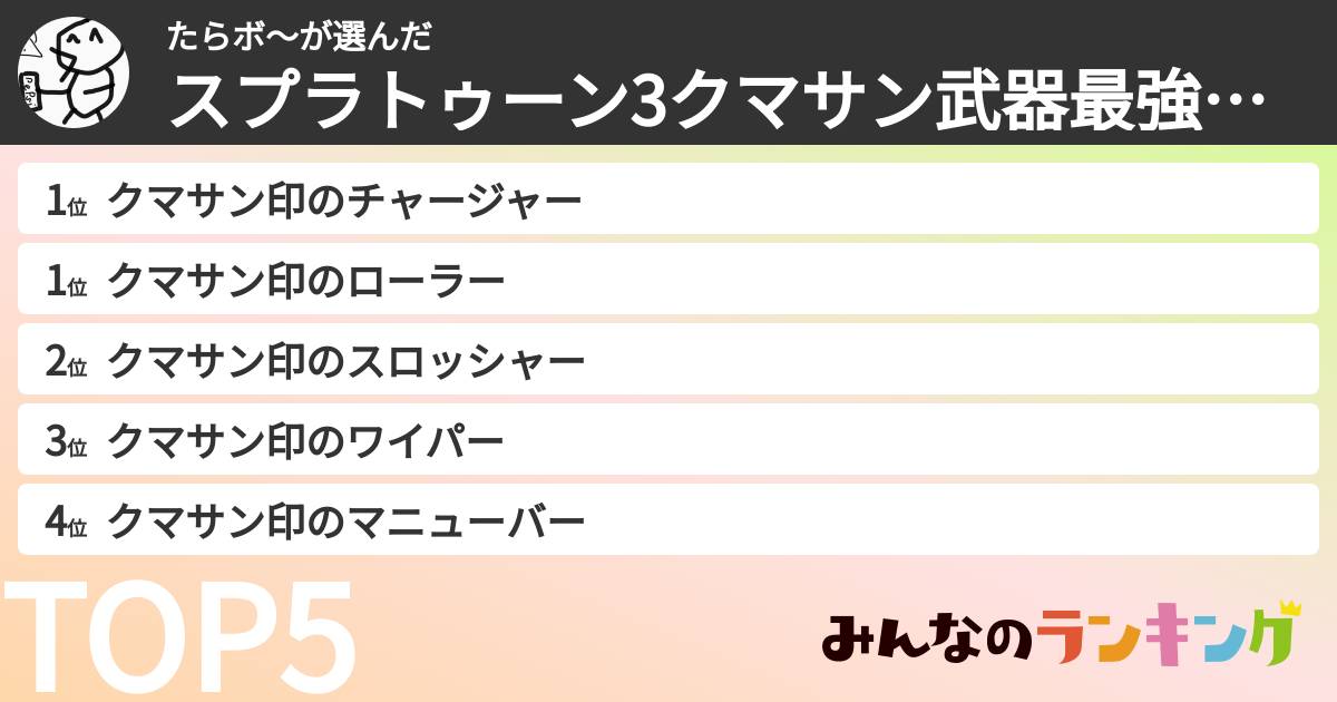 たらボ〜さんの「スプラトゥーン3クマサン武器最強武器ランキング」