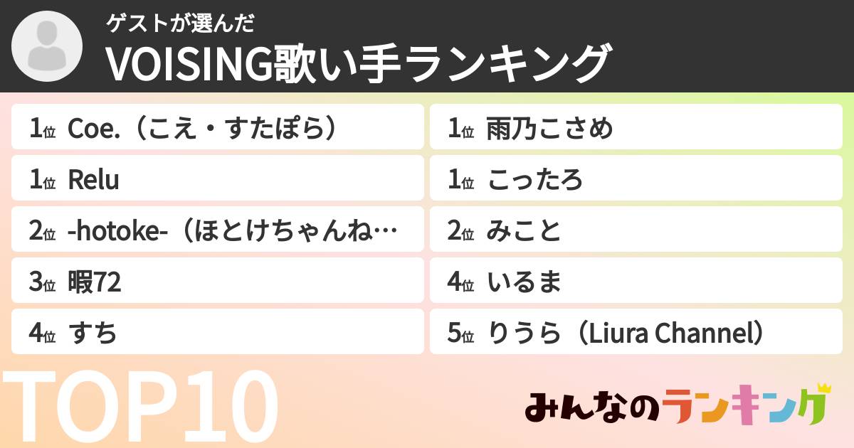 ゲストさんの「VOISING歌い手ランキング」