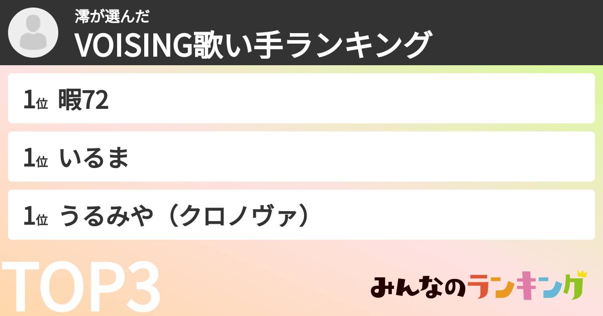 澪さんの「VOISING歌い手ランキング」