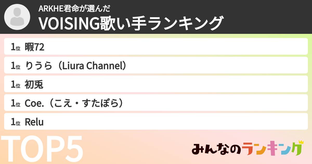 ARKHE君命さんの「VOISING歌い手ランキング」