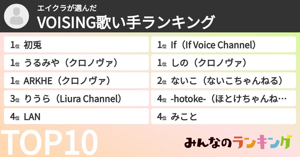 エイクラさんの「VOISING歌い手ランキング」