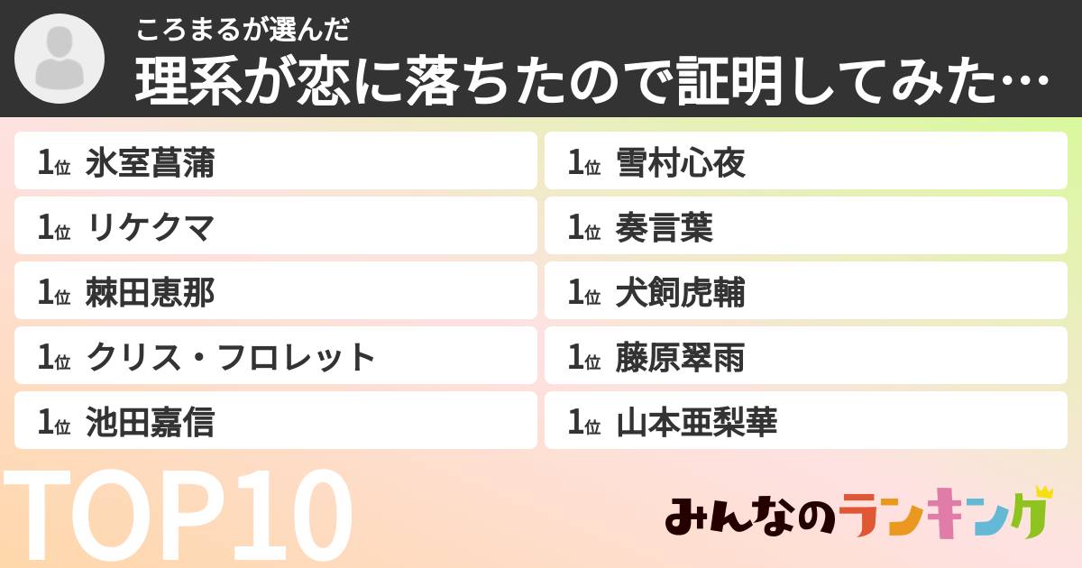 ころまるさんの「理系が恋に落ちたので証明してみた。キャラランキング」