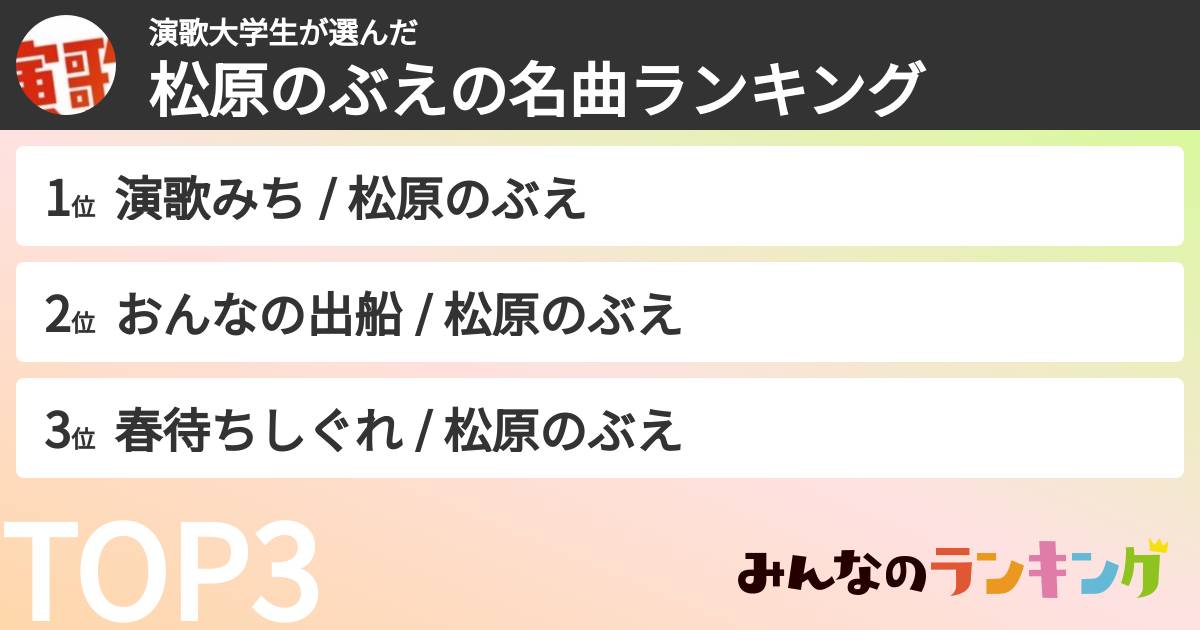 演歌大学生さんの「松原のぶえの名曲ランキング」