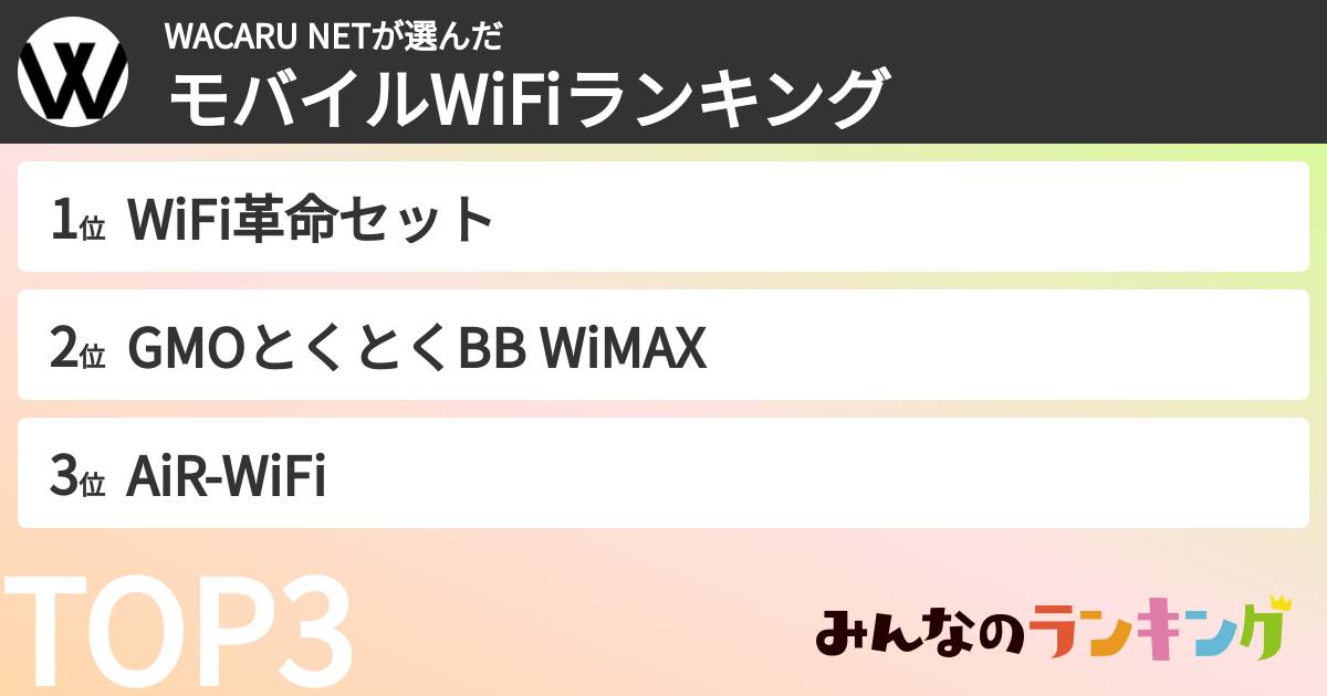 WACARU NETさんの「ポケットWiFiランキング」