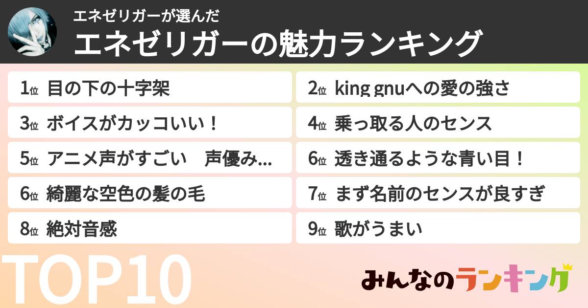 エネゼリガーさんの「エネゼリガーの魅力ランキング」