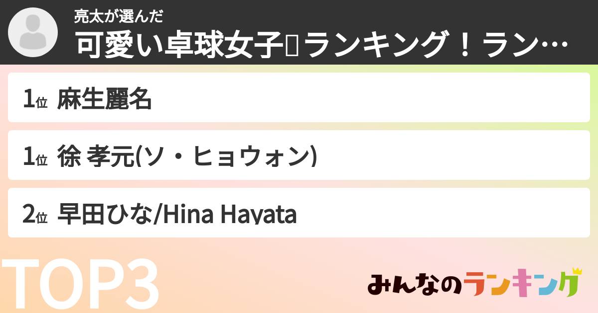 亮太さんの「可愛い卓球女子🏓ランキング！ランキング」