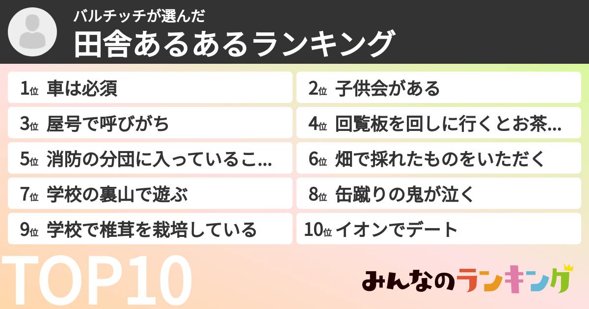 バルチッチさんの「田舎あるあるランキング」