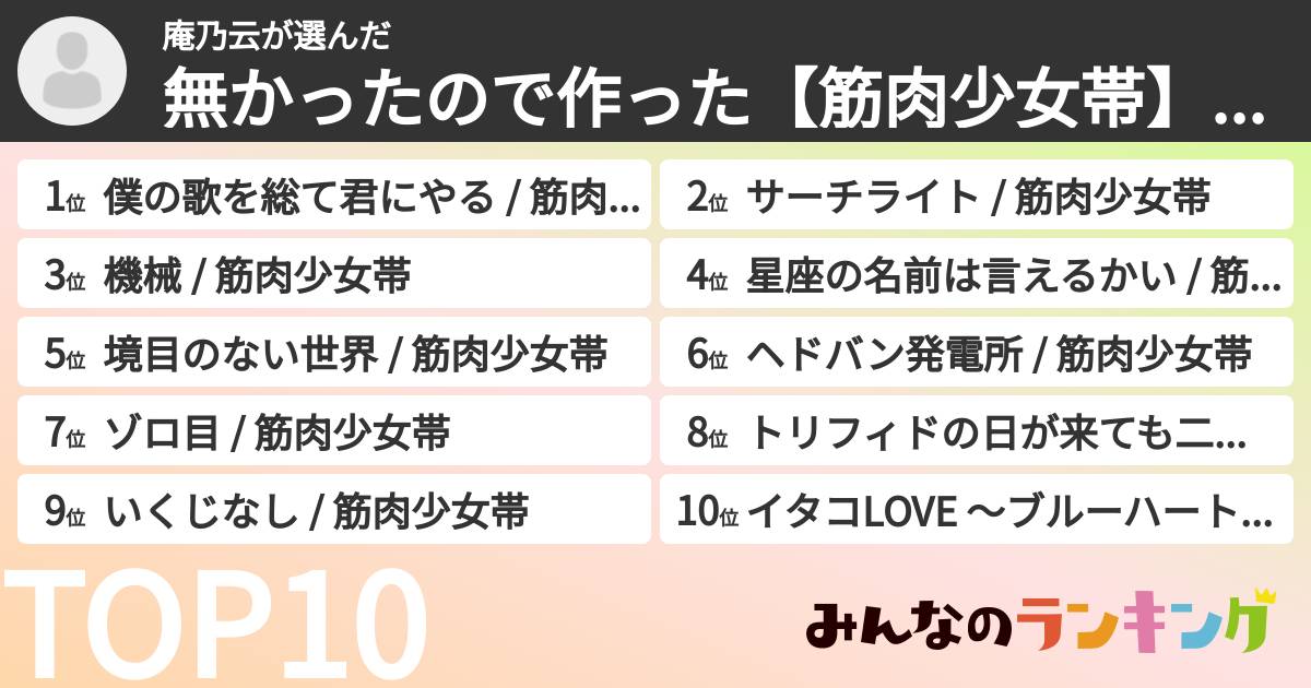 庵乃云さんの「無かったので作った【筋肉少女帯】ランキング」