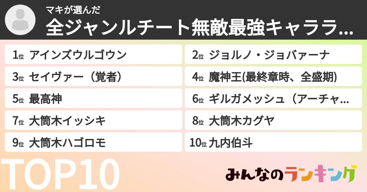 マキさんの「全ジャンルチート無敵最強キャラランキングパート7」