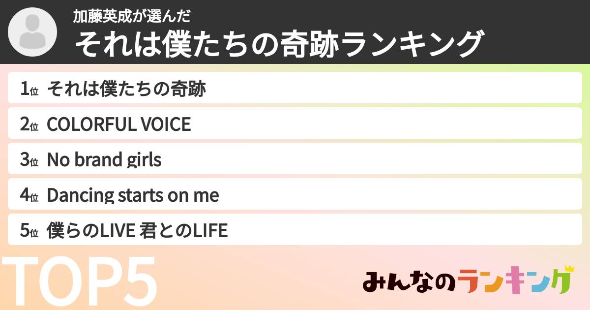 加藤英成さんの「それは僕たちの奇跡ランキング」
