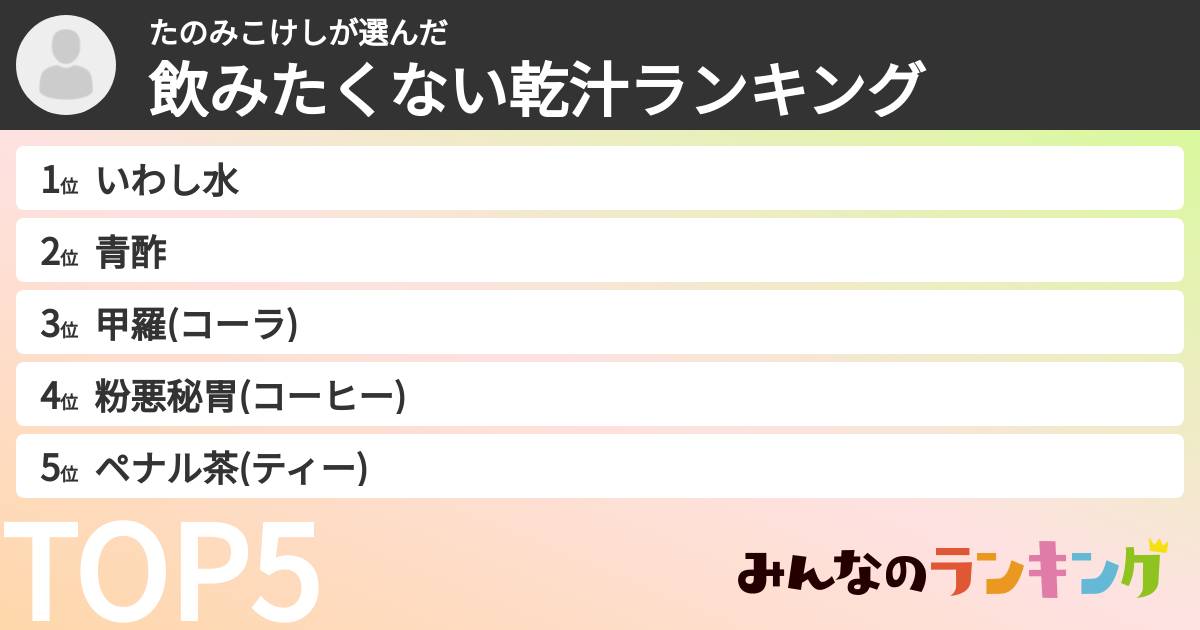 たのみこけしさんの「飲みたくない乾汁ランキング」