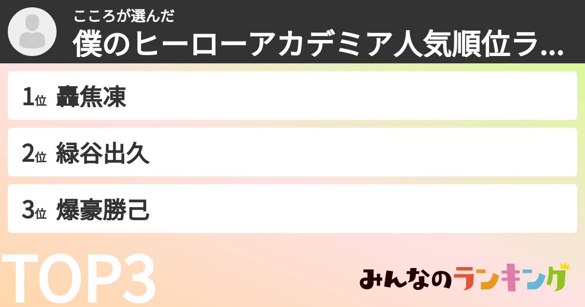こころさんの「僕のヒーローアカデミア人気順位ランキング」