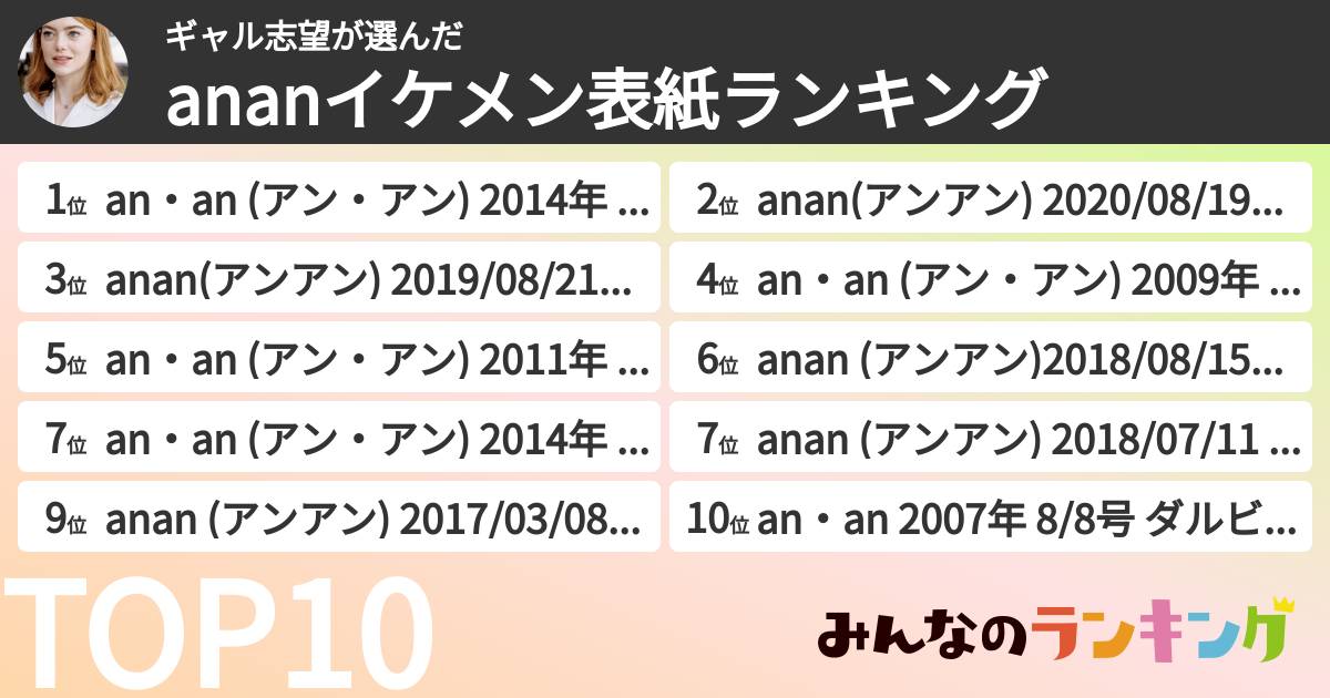 ギャル志望さんの「ananイケメン表紙ランキング」