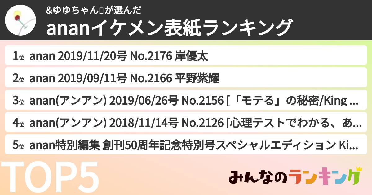&ゆゆちゃん🍒さんの「ananイケメン表紙ランキング」