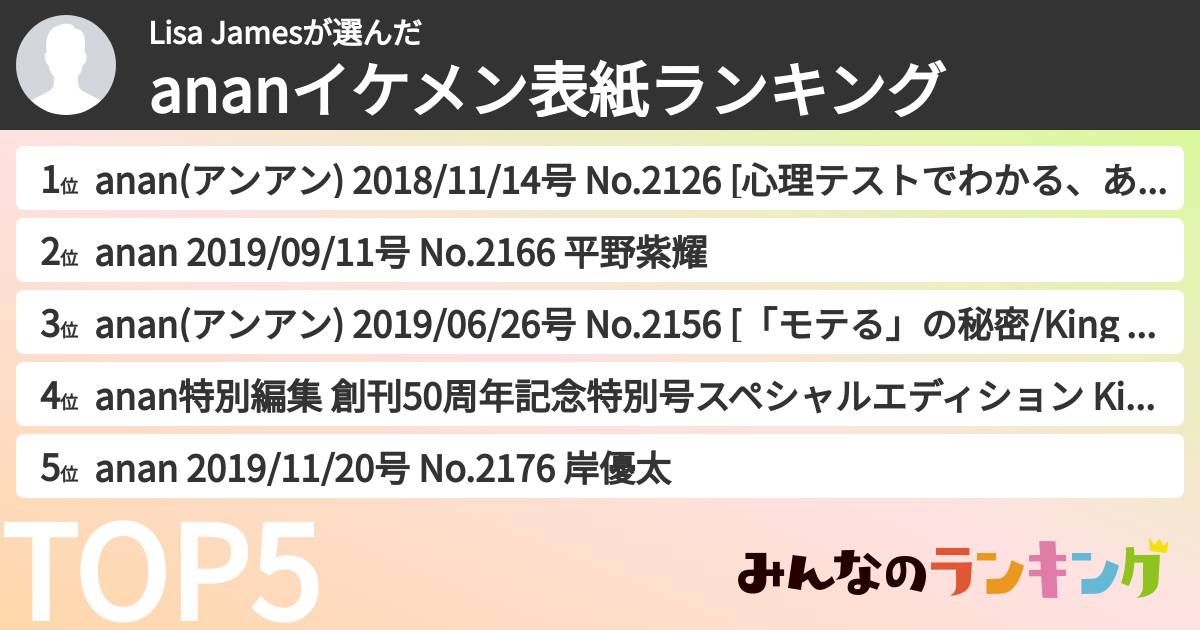 Lisa Jamesさんの「ananイケメン表紙ランキング」