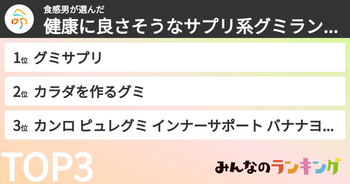 食感男さんの「健康に良さそうなサプリ系グミランキング」