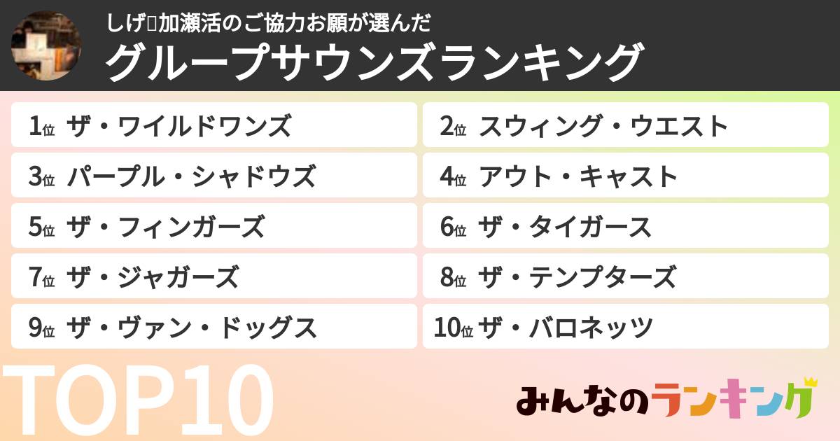 しげ📻加瀬活のご協力お願さんの「グループサウンズランキング」