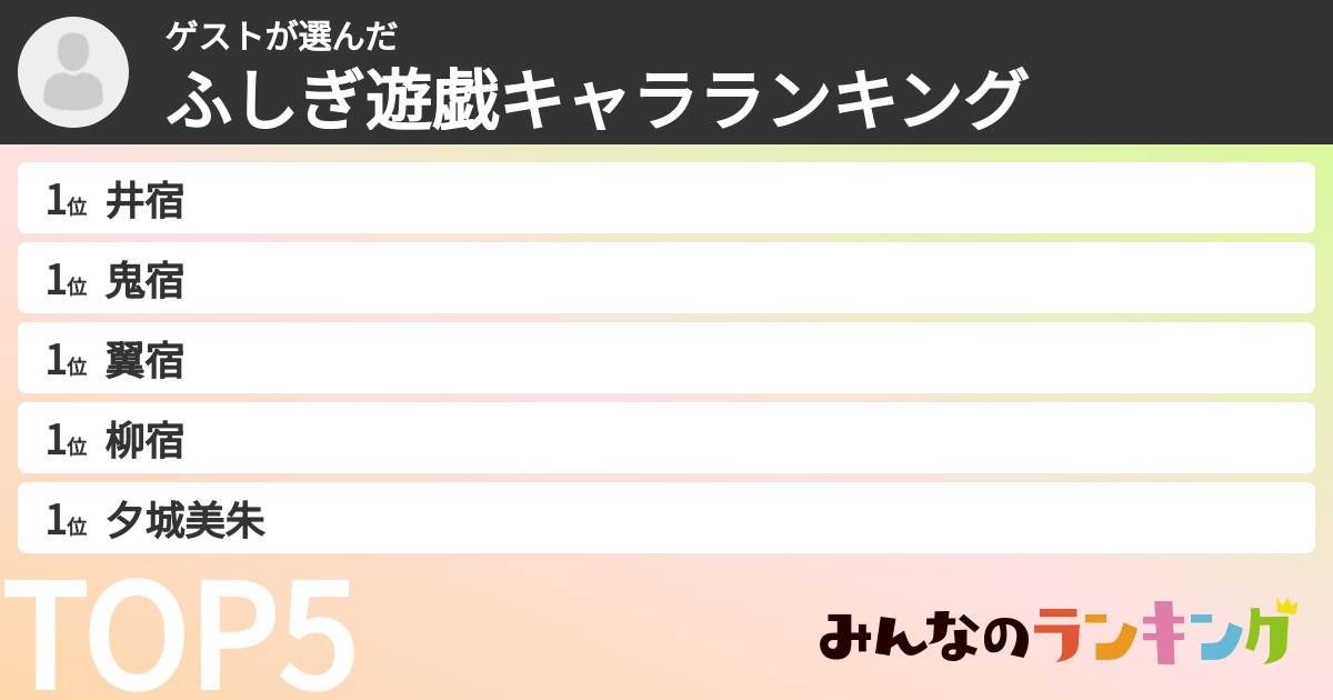 ゲストさんの「ふしぎ遊戯キャラランキング」