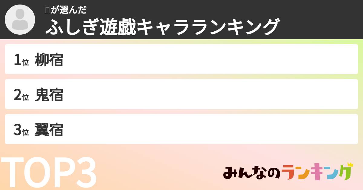💗さんの「ふしぎ遊戯キャラランキング」