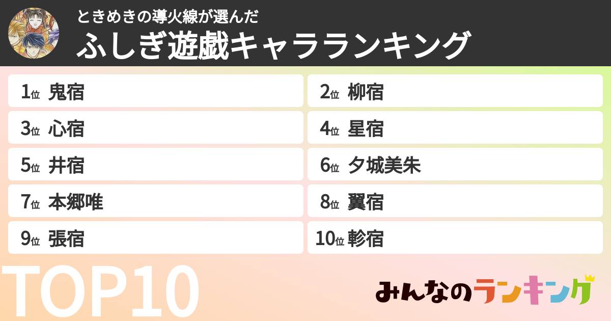 ときめきの導火線さんの「ふしぎ遊戯キャラランキング」