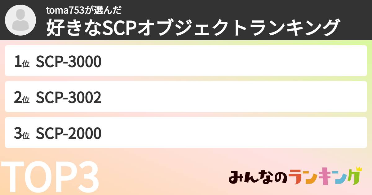 toma753さんの「好きなSCPオブジェクトランキング」