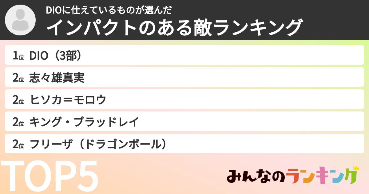 DIOに仕えているものさんの「インパクトのある敵ランキング」