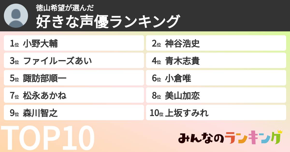 徳山希望さんの「好きな声優ランキング」
