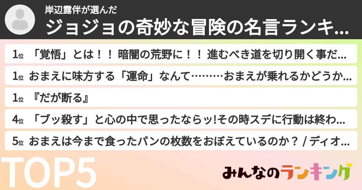 岸辺露伴さんの「ジョジョの奇妙な冒険の名言ランキング」